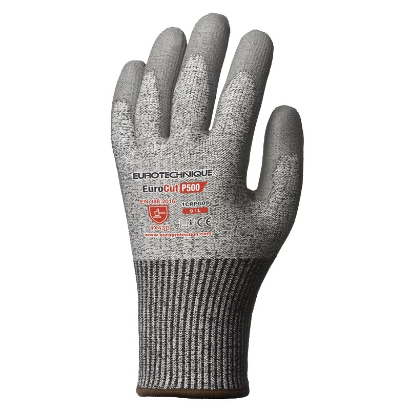 Gants de Manutention : Gants de Protection